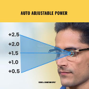 Premium Adaptive Power Reading Glasses B1 G1 Free (ORG34)