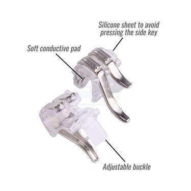 2 Pcs Gaming Trigger Button Handle (GTB)