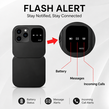 2 Sim Flip Phone With Camera & 4 Languages (PMH1)