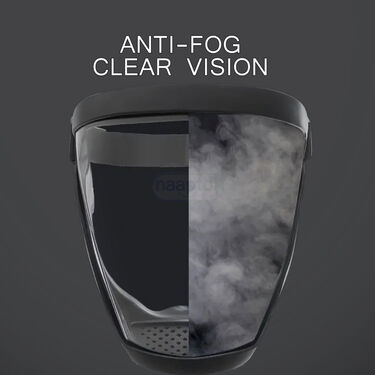 Safety Coverage Full Face Protector Buy 1 Get 1 Free (2SFM)