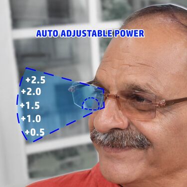 Rimless Bifocal Adaptive Power Reading Glasses B1G1 Free (BORG18)
