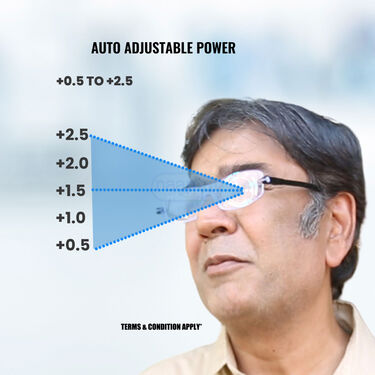 Rimless 360 Degree Folding Adaptive Power Reading Glasses B1 G1 Free (FORG27)