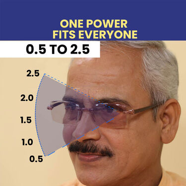 Bifocal Adaptive Power Reading Glasses - Buy 1 Get 1 FREE (BCORG9)