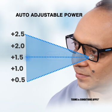 Photochromic Bifocal Adaptive Power Reading Glasses(PBORG22)